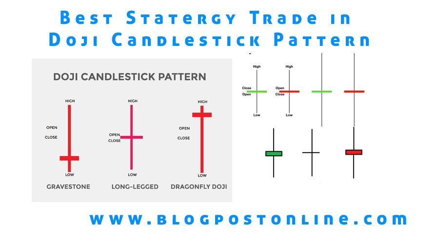 how to trade doji candlestick pattern technical analysis
