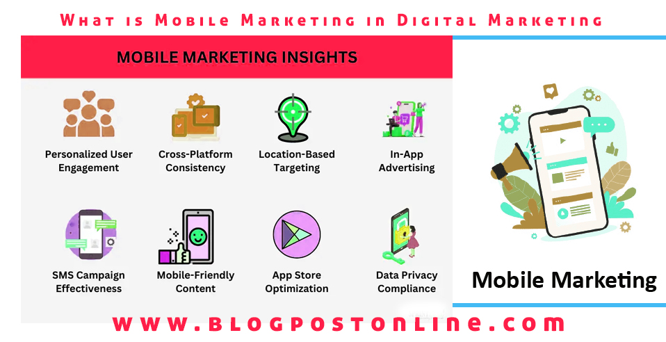 What is mobile marketing