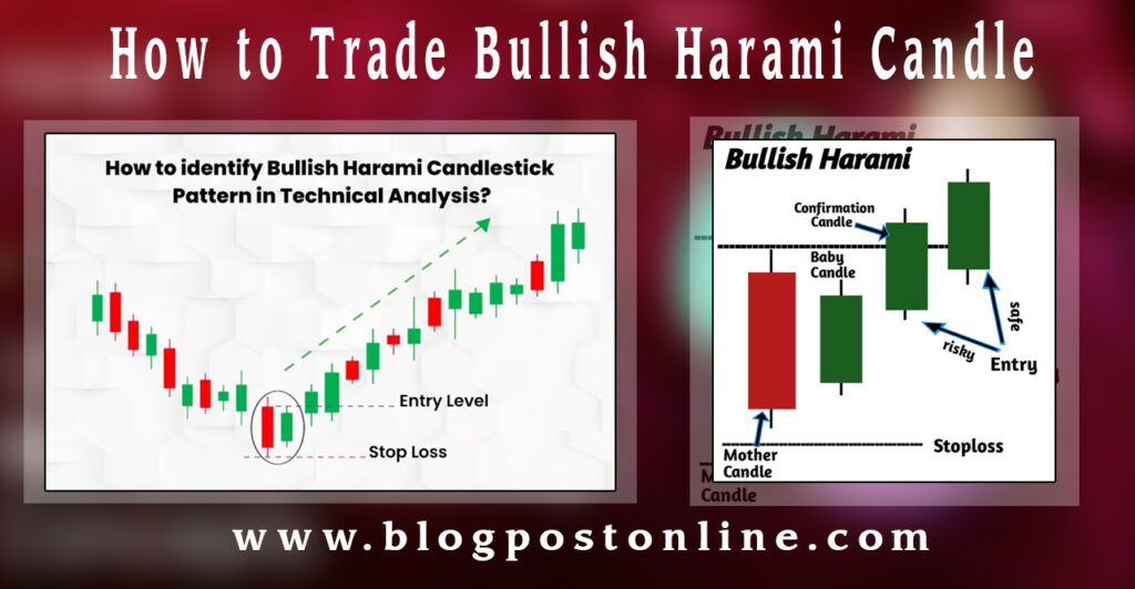 how to bullish harami canldestick