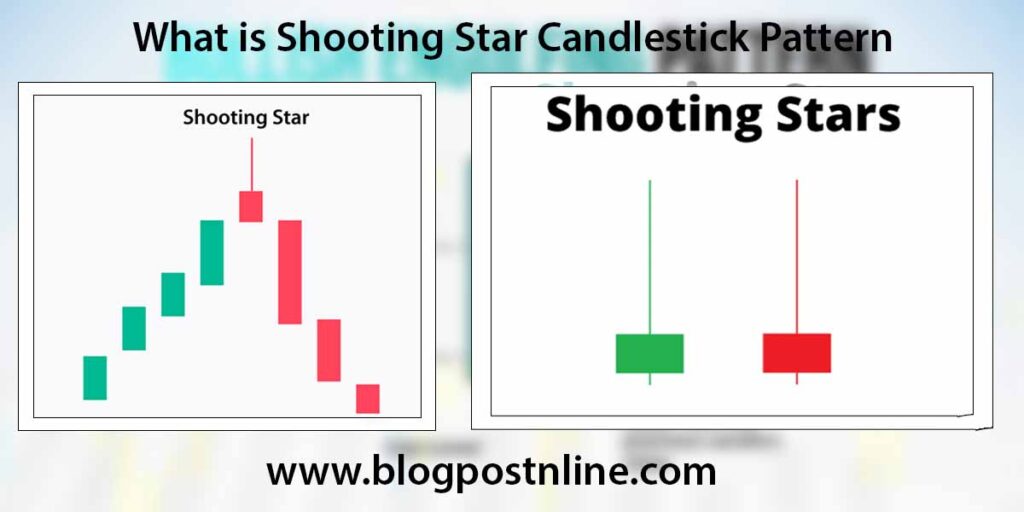 what is shooting star candlestick pattern