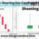 What is Shooting Star Candlestick pattern complete information