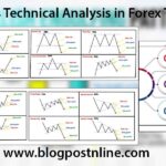 What is Technical Analysis chart pattern in forex market complete guide