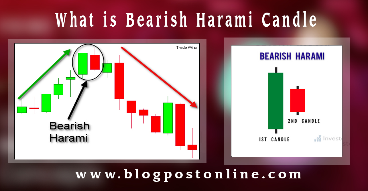 What is Bearish harami candle