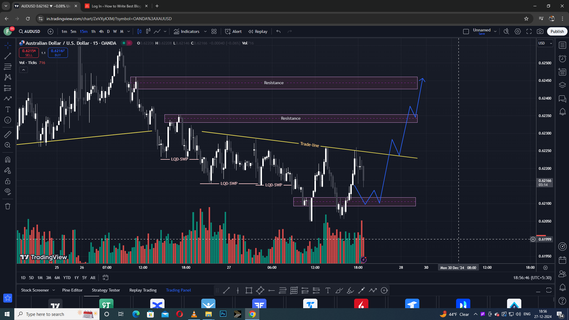 forex-trading-trap-kaya-hota-hai